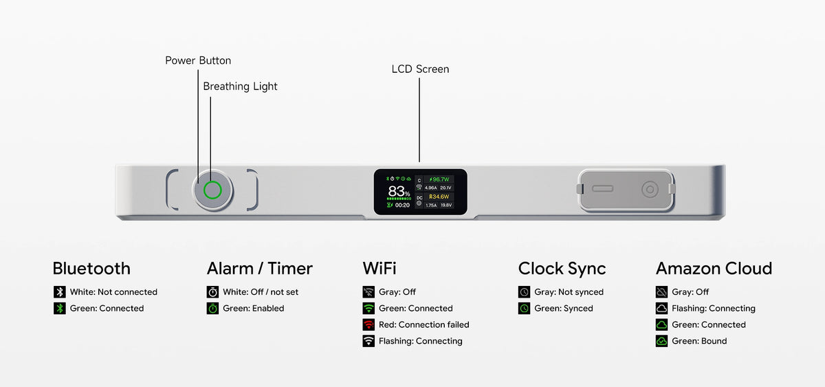 Breathing Light and Smart LCD Display
