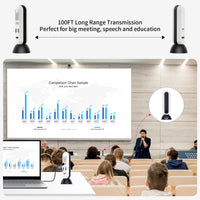 PeakDo HDMI & USB C Wireless Transmitter and Receiver 4K