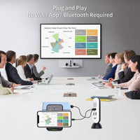 PeakDo HDMI & USB C Wireless Transmitter and Receiver 4K