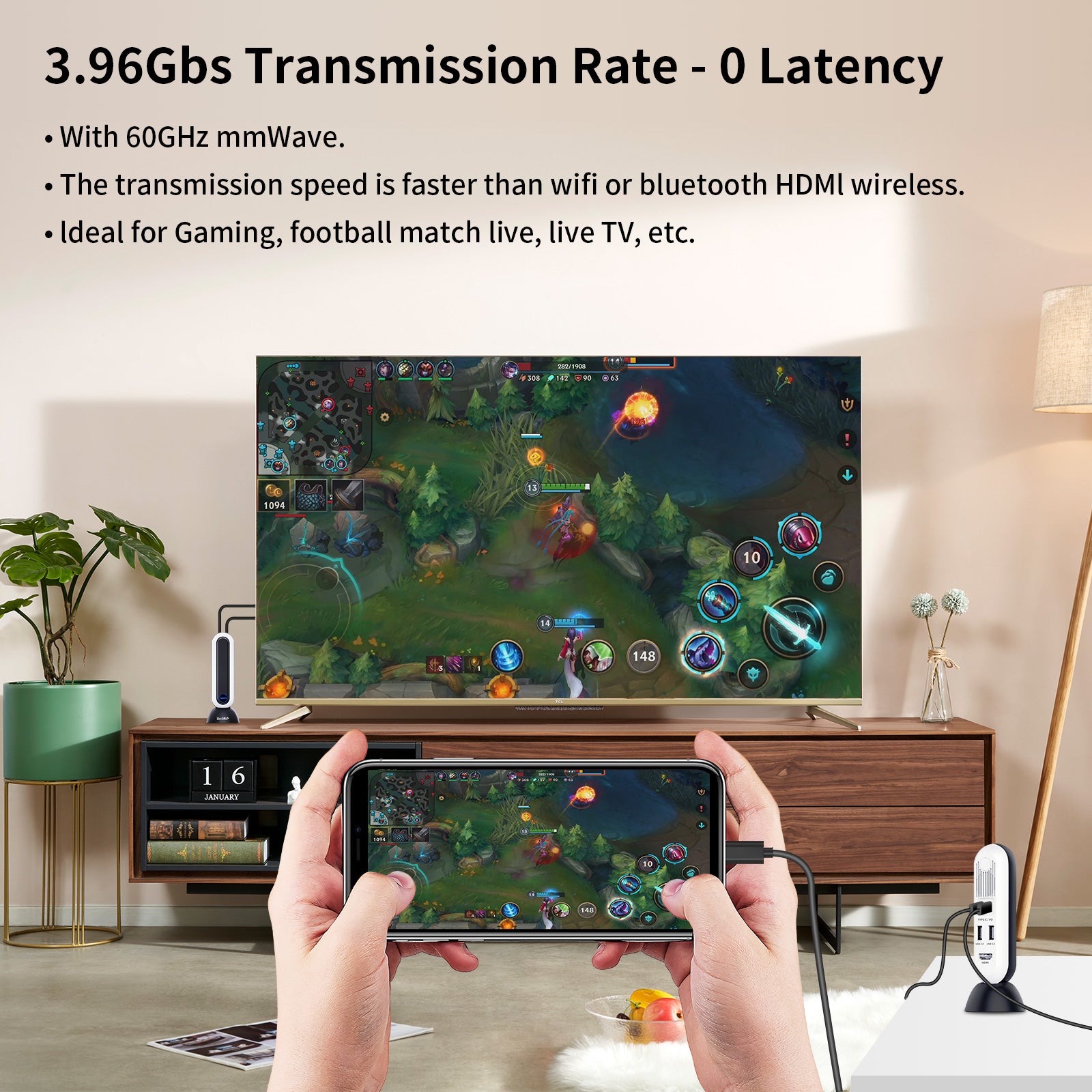 PeakDo HDMI & USB C Wireless Transmitter and Receiver 4K