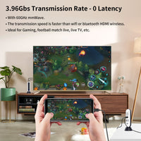 PeakDo HDMI & USB C Wireless Transmitter and Receiver 4K