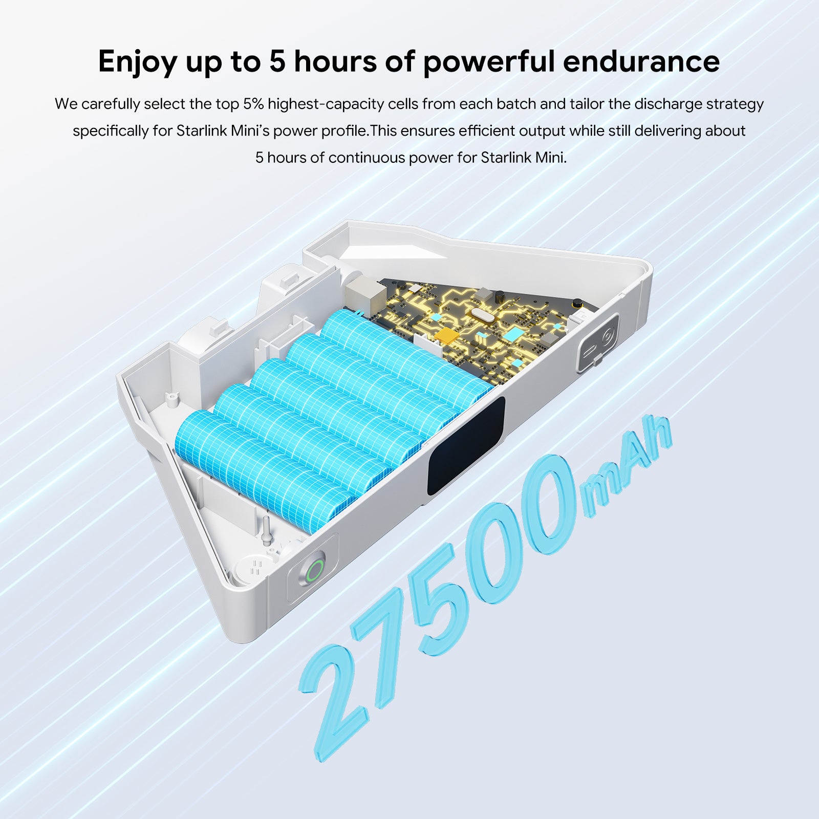 Image of PeakDo LinkPower 2 Battery for Starlink Mini