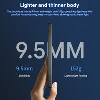 PeakDo 7-Inch Ultra-Thin & Lightweight Portable Monitor Touchscreen