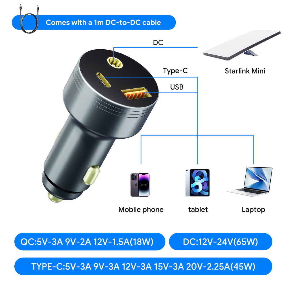 PeakDo Starlink Mini Accessories