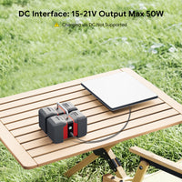 PeakDo Power Dock for DeWalt, Makita & Milwaukee Batteries