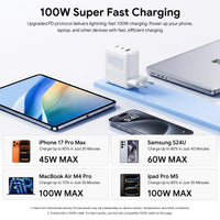 100W GaN Charger with US, EU & UK Plug Options