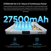 PeakDo LinkPower 3 Battery for Starlink Mini