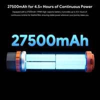 PeakDo LinkPower Pod 1  Battery for Starlink Mini