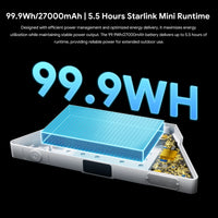 PeakDo LinkPower Ultra Battery for Starlink Mini