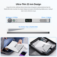 PeakDo LinkPower Ultra Battery for Starlink Mini