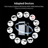 PeakDo Wireless HDMI 4K with Battery (P5)
