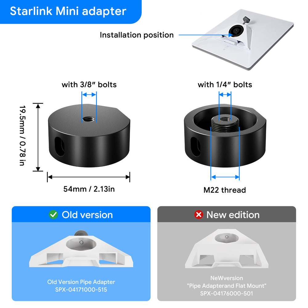 PeakDo Starlink Mini Accessories