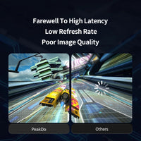 PeakDo 7 inch / 11.6 inch mm-Wave Gaming Handheld
