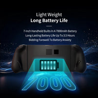 PeakDo 7 inch / 11.6 inch mm-Wave Gaming Handheld